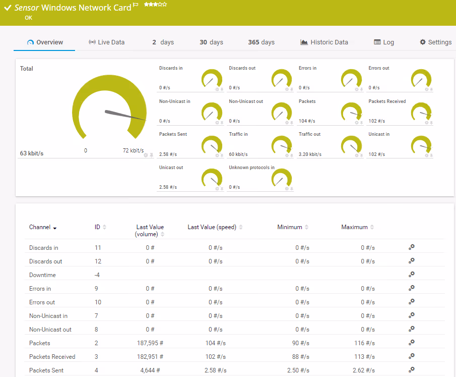 Windows Network Card